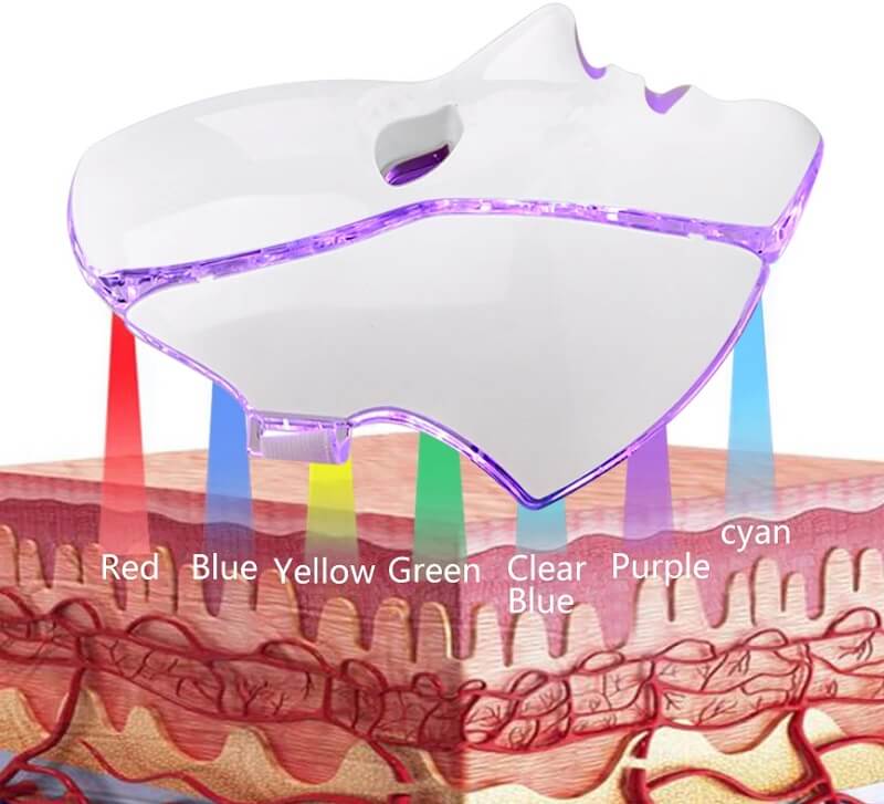 7 Colors LED Photon Light Mask For Face And Neck