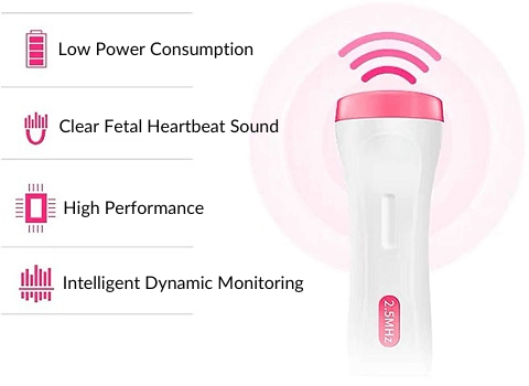 Baby Fetal Doppler - Heartbeat Rate Monitor with LCD Display And Speaker