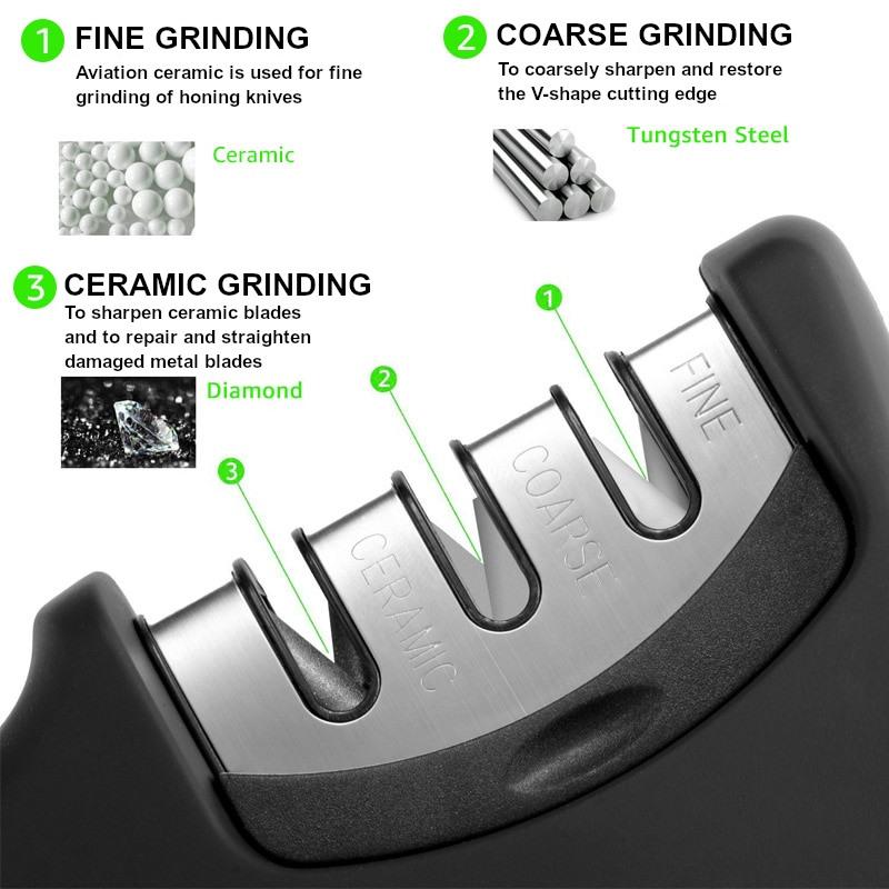 Kitchen Knife And Scissors Sharpener