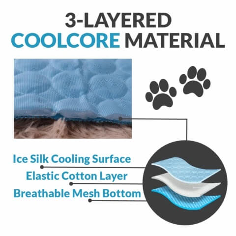 Cooling Dog Bed Mat & Cooling Pad