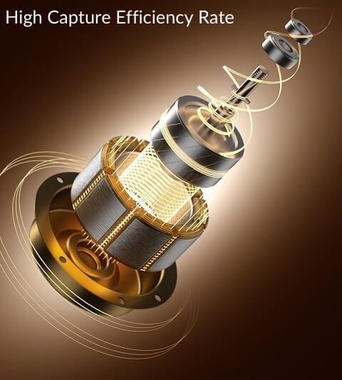 Electric Fly Trap - Fruit Fly And House Fly Catcher