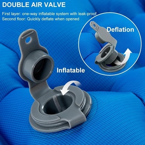 Camping Sleeping Mat & Mattress Pad For Backpacking - Inflatable & Ultralight