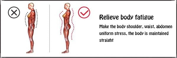 Invisible Posture Corrector Brace