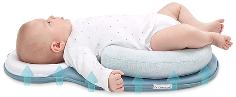 Portable Baby Bed For Newborn To 24 Months