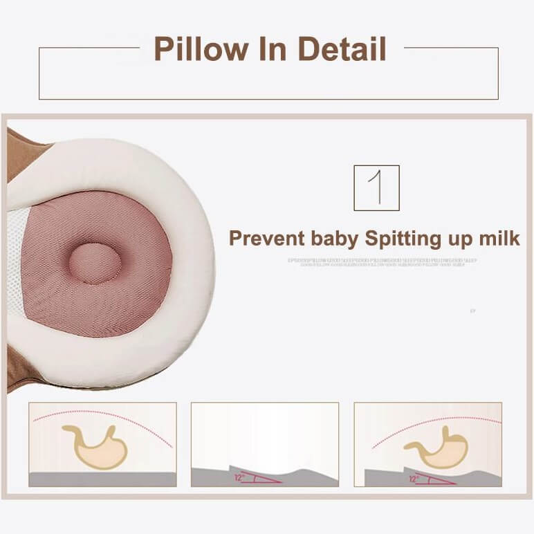 Portable Baby Bed For Newborn To 24 Months