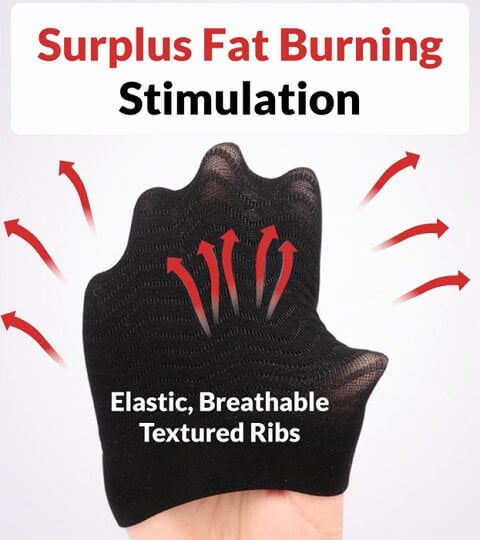 Toneup Thermal Arm Shaper Sleeves