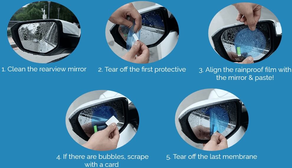 Protective Anti-Fog Rainproof Film