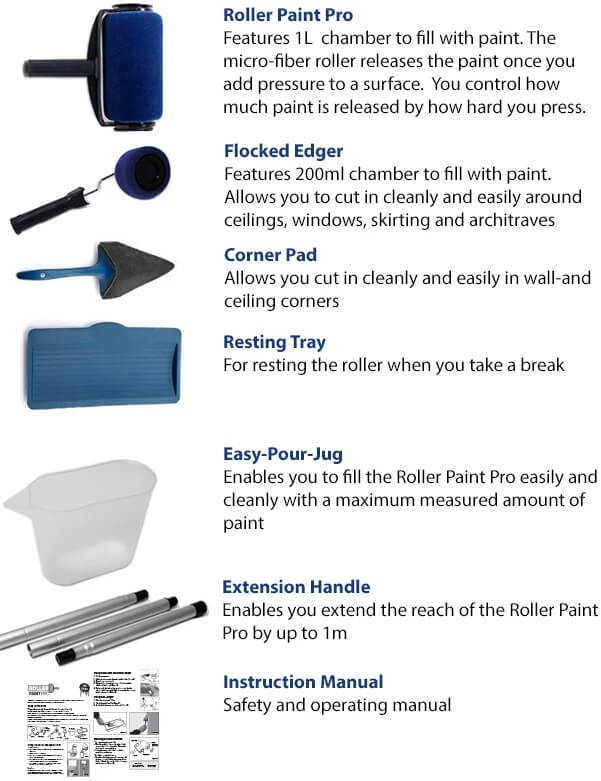 Multifunctional Paint Roller Brush Tools Set