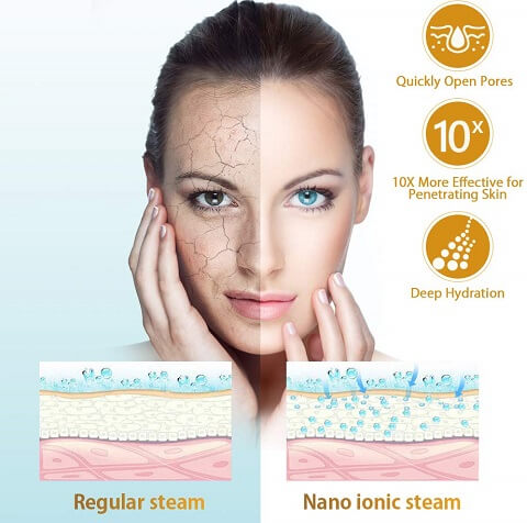 Professional Portable Mini Facial Steamer - Face Humidifier And Sauna