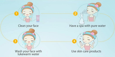 Professional Portable Mini Facial Steamer - Face Humidifier And Sauna