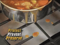 Stove Protector Cover