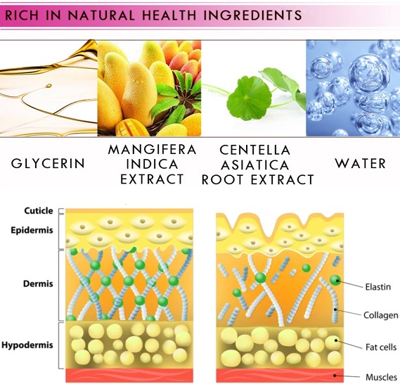 Stretch Mark Removal Cream