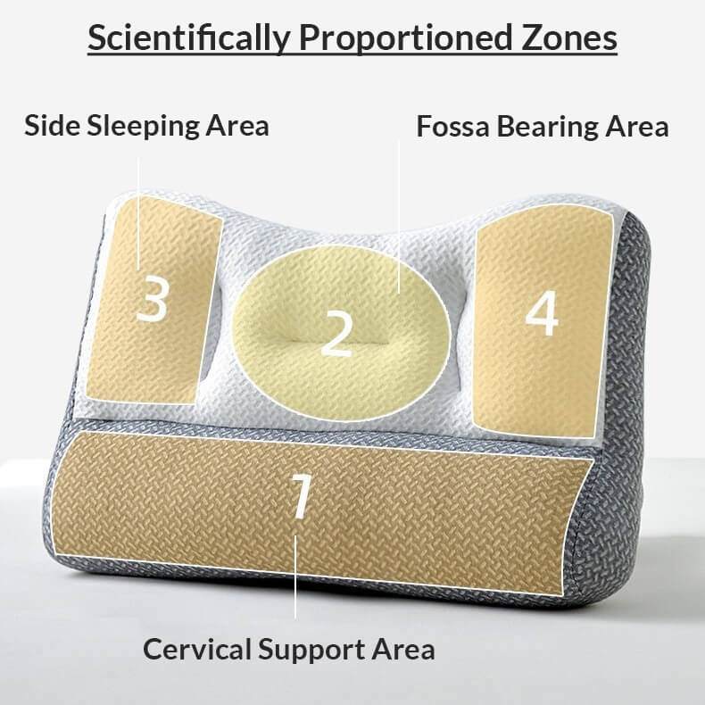 Ideal Pillow For Side Sleepers - Cervical Support For Neck Pain Stiffness & Strain Problems