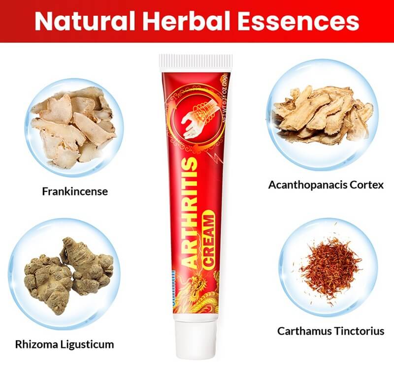 Rheumatoid Arthritis & Carpal Tunnel Syndrome Treatment - Tenosynovitis & Wrist Pain