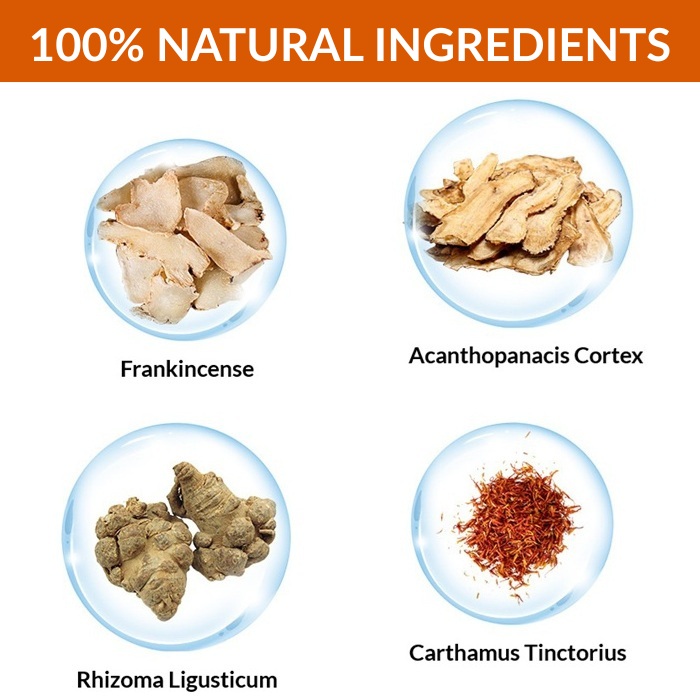 Gout & Pseudogout Disease Self Care Treatment - Foot Feet Ankle Hands Pain Relief