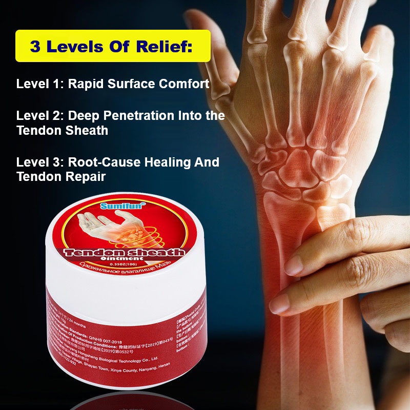 De Quervain's Syndrome Tenosynovitis Treatment - Radial Styloid Tenosynovitis