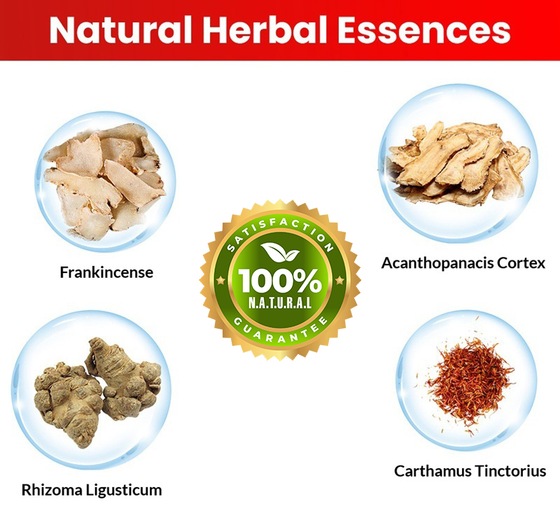 De Quervain's Syndrome Tenosynovitis Treatment - Radial Styloid Tenosynovitis